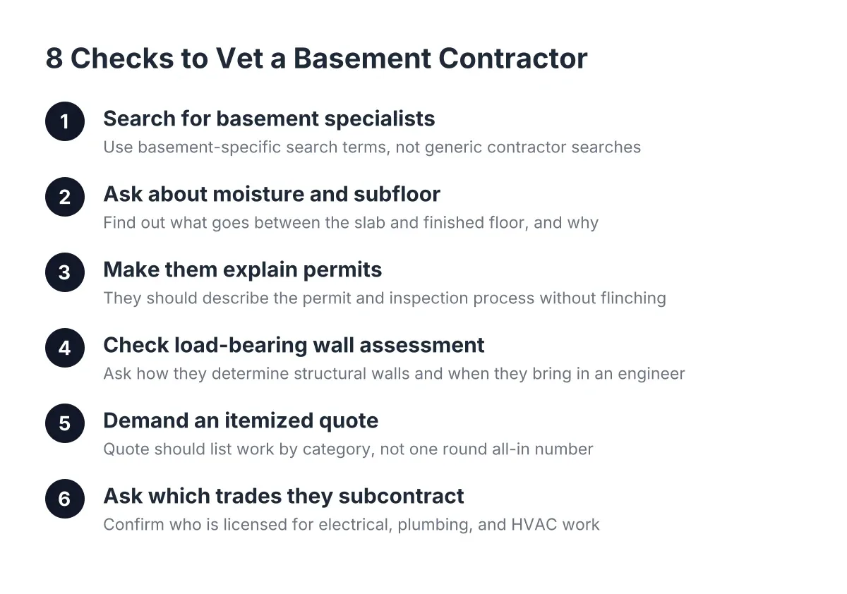 Steps for vetting a basement remodel contractor in St. Louis